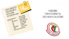 Pandeminin Türkiye’de Birinci Yılı Sempozyumu: Forum - Sağlık Emekçileri Deneyimlerini ve Hayallerini Paylaşıyor - II